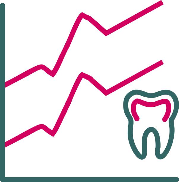 تحلیل آمار و ارقام سئو محلی برای افزایش نوبت دهی آنلاین دندانپزشکی