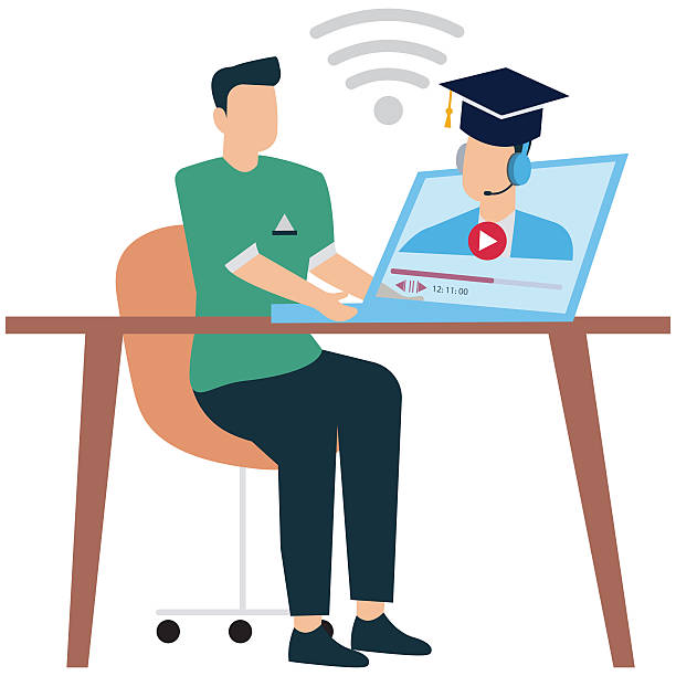 پلتفرم آموزش آنلاین و کلاس مجازی با LMS وردپرس