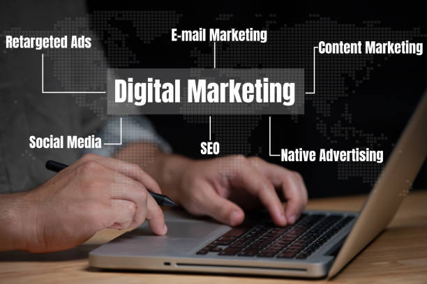 بازاریابی دیجیتال موکت و فرش با استراتژی سئو