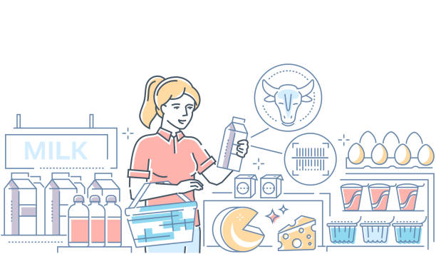 استراتژی بازاریابی برای تولیدکنندگان لبنی