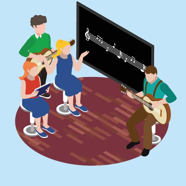 جذب هنرجو موسیقی از طریق وبسایت وردپرسی