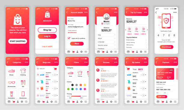 افزایش نرخ تبدیل با بهینهسازی UX فروشگاه آنلاین مد و پوشاک