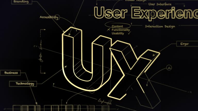 تجربه کاربری تعاملی در طراحی پلتفرم آموزش آنلاین کنکور کیش