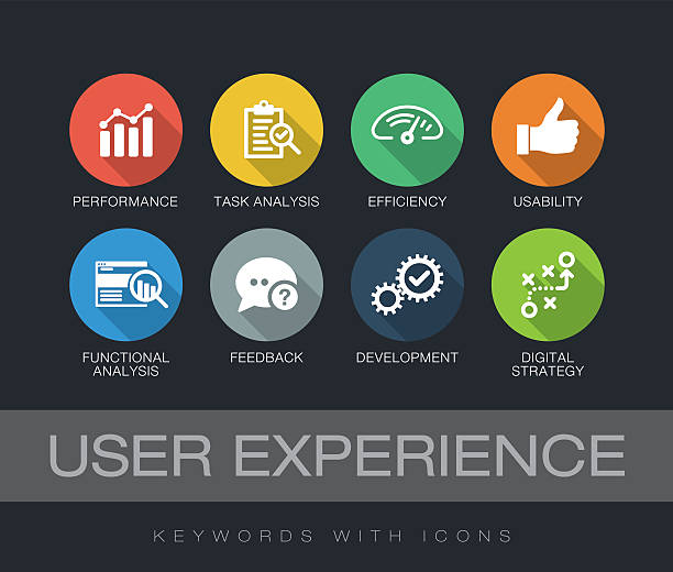 خدمات پشتیبانی و نگهداری سایت برای شرکت‌های فعال در کیش