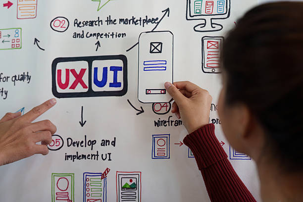 تیم طراحی UX/UI در حال برنامهریزی برای افزایش نرخ تبدیل فروشگاه آنلاین لباس زنانه