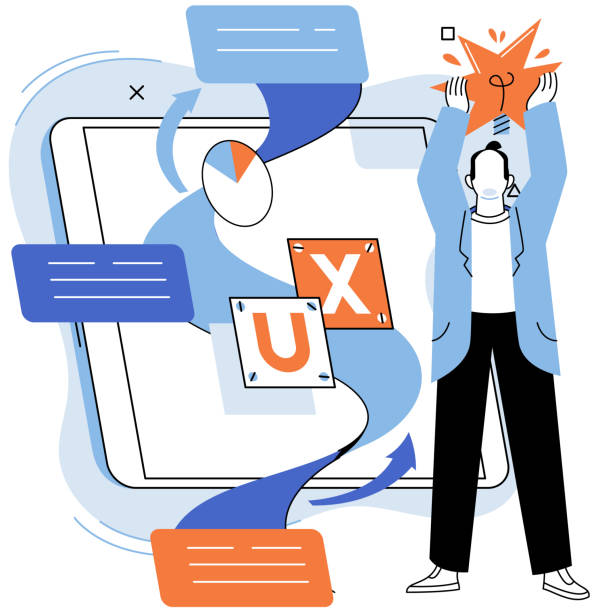 بهبود تجربه کاربری سایت صنعتی با بهینهسازی Core Web Vitals و طراحی UX/UI