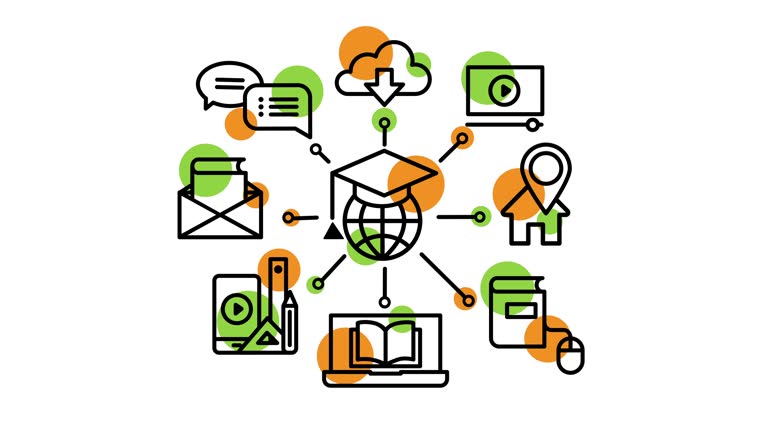 آموزش آنلاین در سال 2025 و نقش برندینگ دیجیتال برای جذب دانش آموز در مدارس