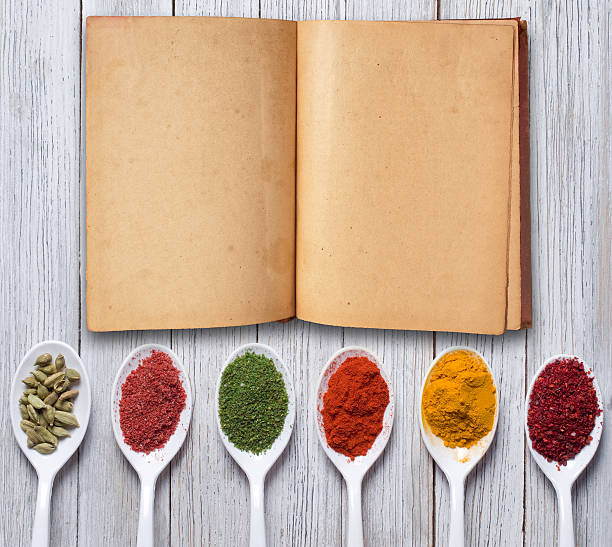 استراتژی سئو عطاری با نمایش ادویههای مختلف و رنگارنگ