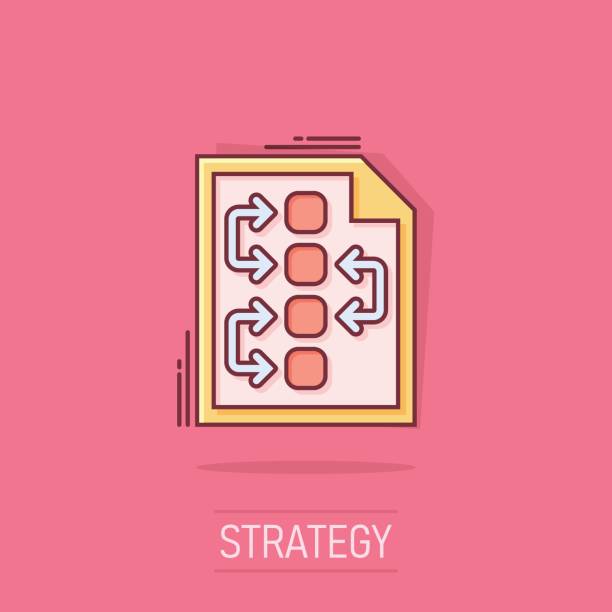 استراتژی اینستاگرام و ایده‌های تولید محتوای بصری برای کافه