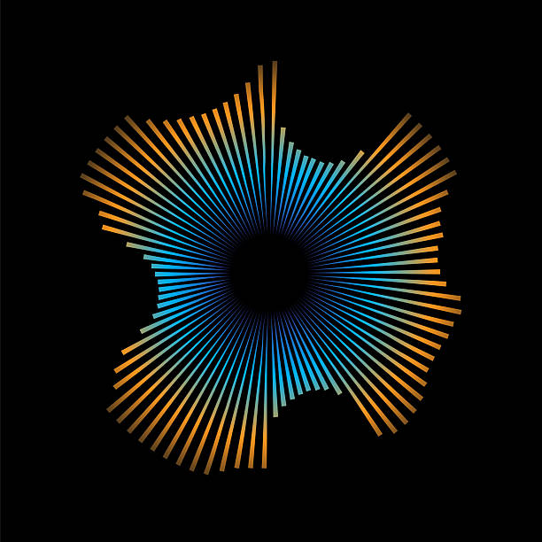 قیمت طراحی وبسایت و استراتژی جذب هنرجو آنلاین برای آموزشگاه موسیقی