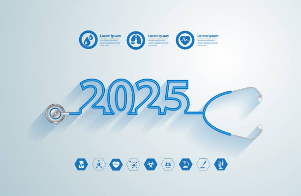 مفهوم سایت پزشکی 2025 و آینده طراحی وبسایت بیمارستان