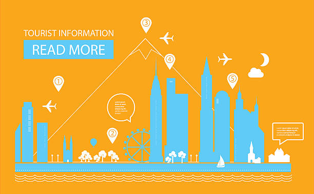 انواع هتل و اقامتگاه شهری برای جذب گردشگر تصویر گرافیکی از انواع هتل و اقامتگاه شهری برای رزرو آنلاین در سال ۲۰۲۵