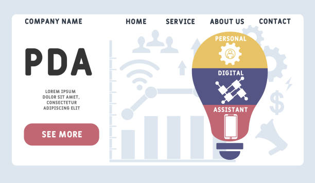 PWA برای کسب و کار و تجربه کاربری شبیه به اپلیکیشن