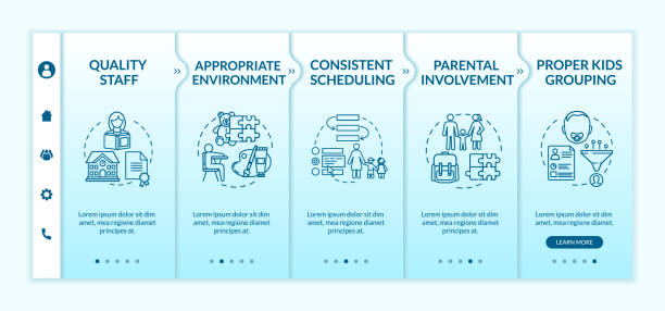 نمونهای از برنامههای آموزشی در طراحی سایت مهدکودک