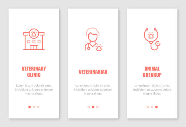 تجربه کاربری آنلاین دامپزشکی از طریق پورتال مشتری