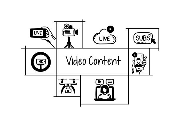 استراتژی محتوای ویدئویی برای شرکت های تبلیغاتی جهت جذب پروژه های بزرگ