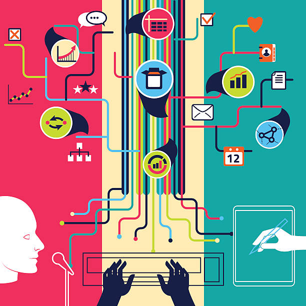 توسعه ابزارهای سنجش آنلاین و قیمت طراحی وبسایت