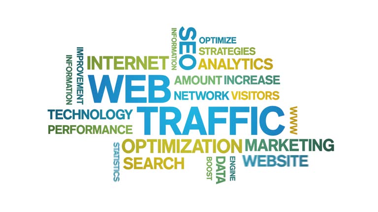 افزایش ترافیک سایت با بهبود Core Web Vitals و سئو محلی