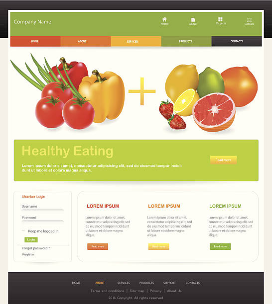 طراحی ریسپانسیو وب‌سایت برای کلینیک تغذیه