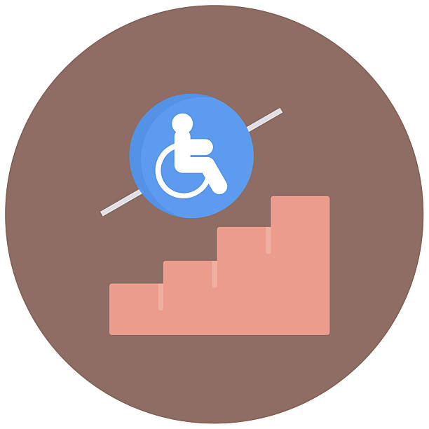 اهمیت دسترسی‌پذیری وب (Accessibility) در سایت خدمات عمومی برای تمام شهروندان از جمله افراد دارای معلولیت