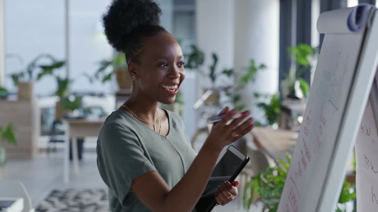 تحلیل و اندازه‌گیری موفقیت برندینگ دیجیتال آتلیه عکاسی