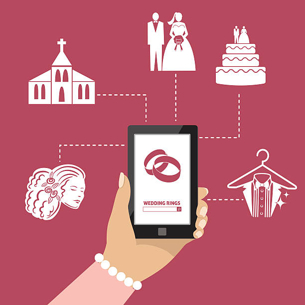 بهینهسازی تجربه کاربری (UX) برای وبسایت مزون لباس عروس در شیراز