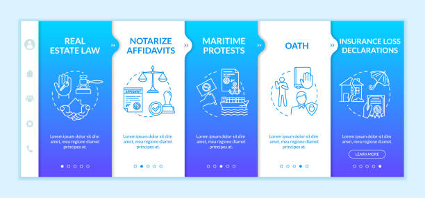 برندینگ دیجیتال و تضمین اعتبار اسناد دیجیتال برای دفاتر اسناد رسمی در قم