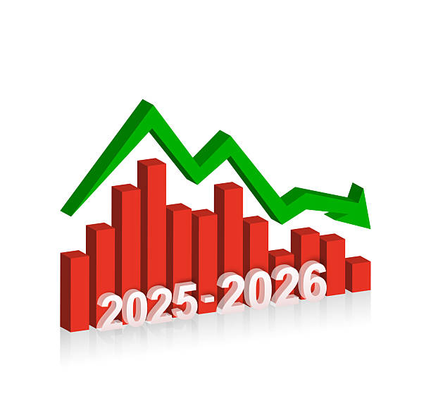 نمودار رشد صادرات کفش در سال ۲۰۲۶