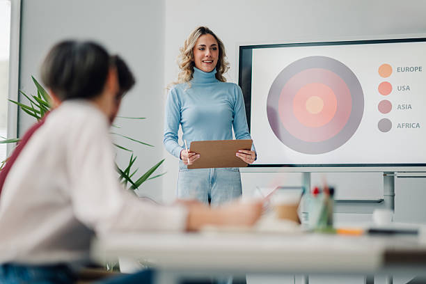 مشاوره طراحی وبسایت فروشگاهی در ایران