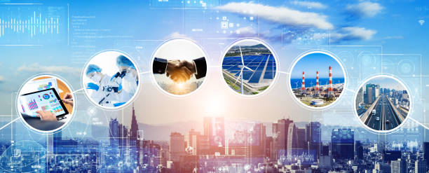 سیستم مدیریت ارتباط با مشتری و توسعه پایدار خدمات شهری در ایران