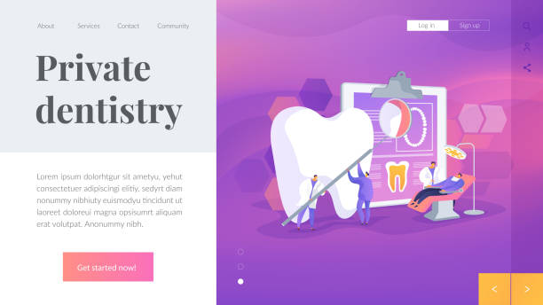 جمع بندی و اقدام نهایی برای ساخت وبسایت کلینیک دندانپزشکی