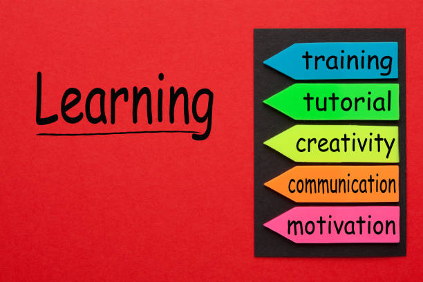 نمودار یادگیری و تکنولوژی آموزشی نوین برای مدارس