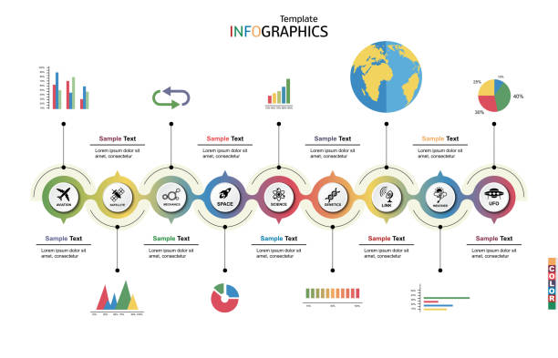 مشاوره رایگان طراحی سایت و سئو B2B