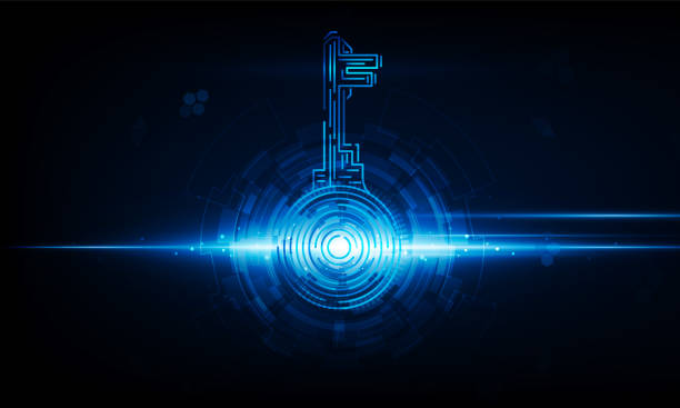 موفقیت در برندینگ دیجیتال با پورتال امن