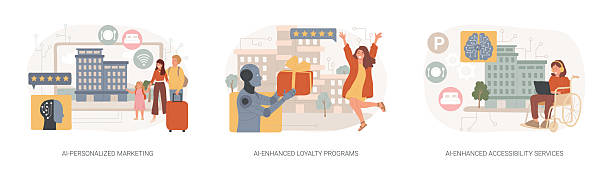 هوش مصنوعی در بازاریابی هتل - استراتژی دیجیتال مارکتینگ پینو سایت برای افزایش رزرو مستقیم هتلها در مشهد