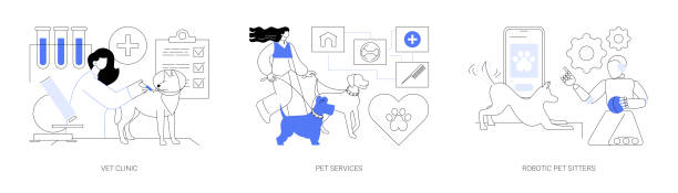 تصاویر مفهومی وکتور از خدمات حیوانات - برندینگ دیجیتال دامپزشکی و بازاریابی آنلاین حیوانات خانگی در لواسان