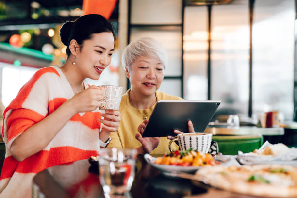 موفقیت در جذب زائران با استراتژی دیجیتال