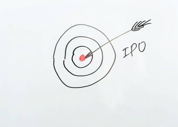 اهداف مالی و ابزارهای نوین - ثبات بازار بورس، مدیریت ریسک بورس