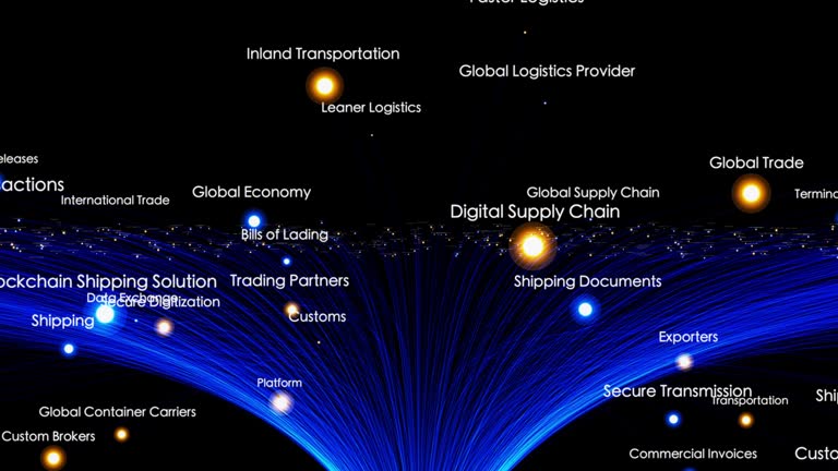 طراحی وبسایت در ایران برای صادرات به ترکیه