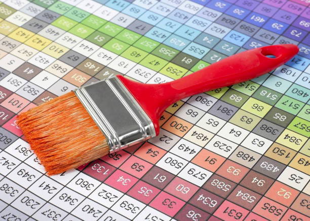 استراتژی دیجیتال مارکتینگ B2B برای کارخانجات رنگ در قزوین