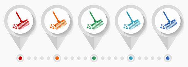 مجموعه آیکونهای وکتور با مفهوم تمیزکاری و جارو - نقشه راه برندینگ دیجیتال و ساخت نرم افزار رزرواسیون برای قالیشوییهای مدرن، بازاریابی آنلاین قالیشویی