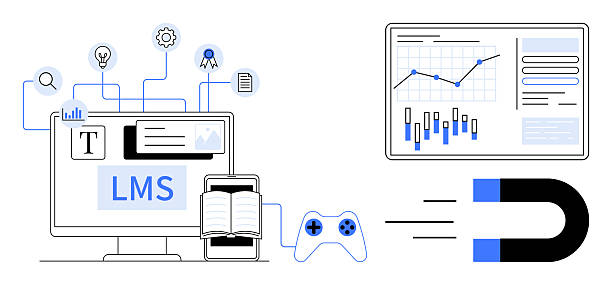 استراتژی ساخت پلتفرم آموزشی LMS برای توانمندسازی آموزشگاههای برنامهنویسی