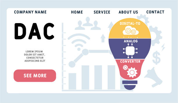 تحول برندینگ دیجیتال و تجربه کاربری (UX) در طراحی سایت D2C برای مبلسازان با کانفیگوریتور هوشمند - مزایای مدل D2C در فروش مبلمان