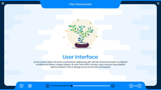 اهمیت تجربه کاربری (UX) در طراحی سایت و پلتفرم آموزش آنلاین خیاطی