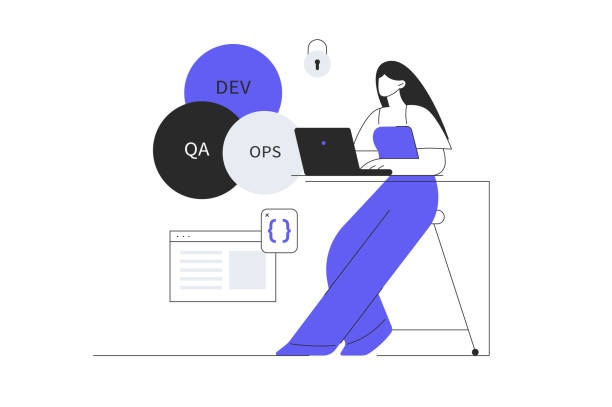 یکپارچهسازی نرم افزار حسابداری و مدیریت هوشمند تولید توسط متخصصین طراحی سایت