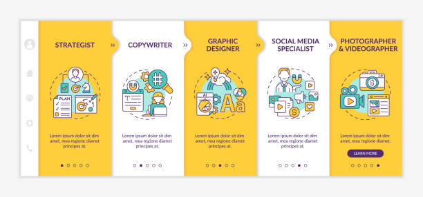 استراتژی بازاریابی عکاسی عروسی و طراحی سایت