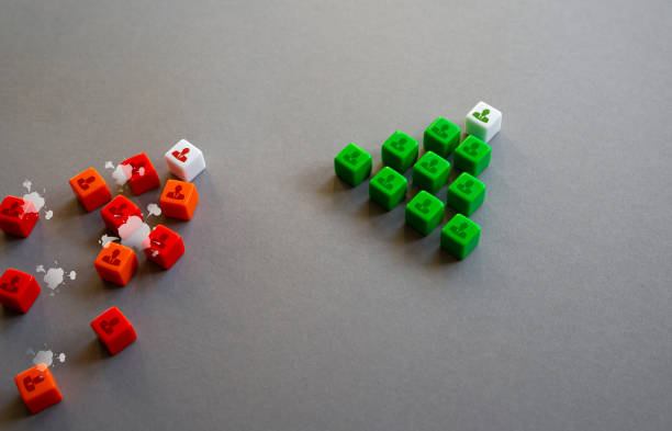 چالشهای رقابت در بازار سنتی آموزش سازمانی برای قراردادهای پتروشیمی