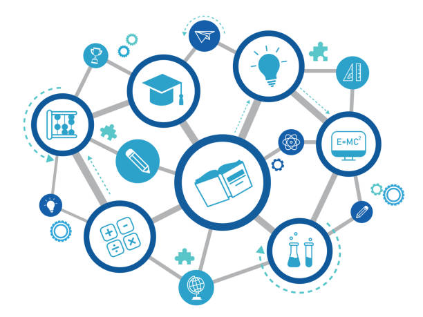آینده آموزشگاههای زبان در اصفهان با اتوماسیون آموزشگاه و مدیریت یکپارچه زبانآموز