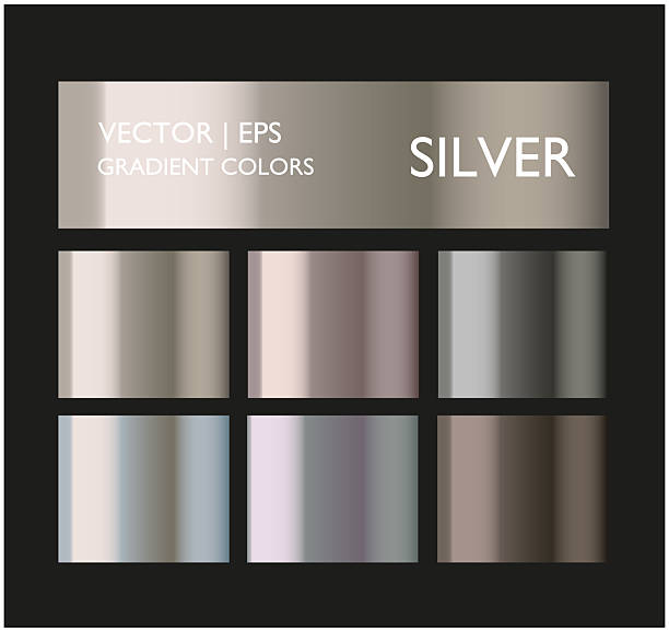 طراحی وبسایت با پالت رنگی لوکس - جلوههای بصری وبسایت جواهرات در کیش