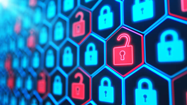 امنیت سایبری کارگزاری، حفاظت از دادههای مالی، پشتیبانی سایت پیشبینانه